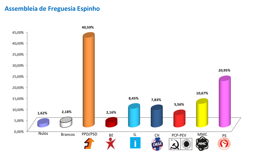 Uma imagem com texto, Tipo de letra, logtipo, Grficos

Os contedos gerados por IA podem estar incorretos.,Uma imagem com captura de ecr, Grficos, design, design grfico

Os contedos gerados por IA podem estar incorretos.,Uma imagem com texto, Tipo de letra, Grficos, Marca registada

Os contedos gerados por IA podem estar incorretos.,Uma imagem com smbolo, crculo, texto, Grficos

Os contedos gerados por IA podem estar incorretos.,Uma imagem com clipart, logtipo, Grficos, smbolo

Os contedos gerados por IA podem estar incorretos.,Uma imagem com logtipo, Marca registada, smbolo, emblema

Os contedos gerados por IA podem estar incorretos.